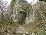 Castle Stari grad Kamnik